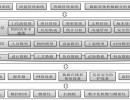 让“数据”说话，重点在于数据采集技术