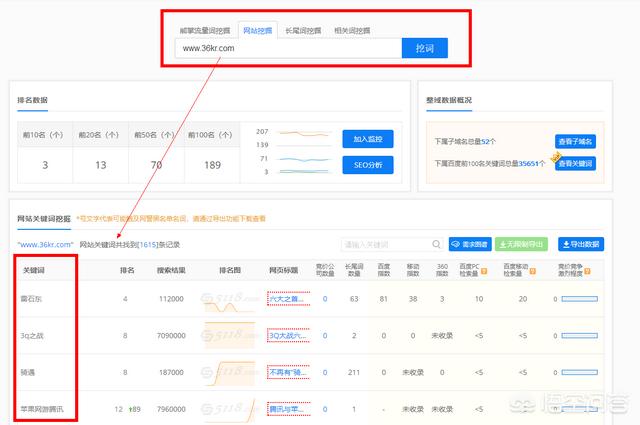 有没有网站数据抓取的软件？
