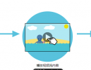 视频号下载用VSO，三款简单好用的微信视频号下载工具