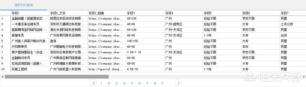 教程：黑科技之云蛛系统大数据解决方案-数据采集/传输/处理/展现全套  第2张