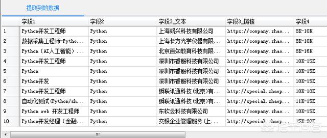 靠谱的软件数据采集工具有哪些？  第3张