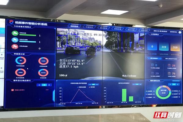 智能AI信息采集系统上线 让城管更具“科技感”  第1张