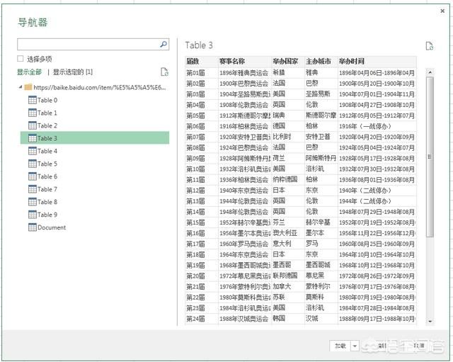 Excel怎么抓取网络数据？  第4张