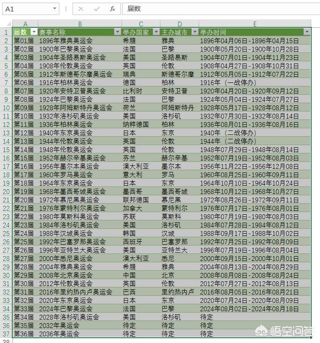 Excel怎么抓取网络数据？  第7张