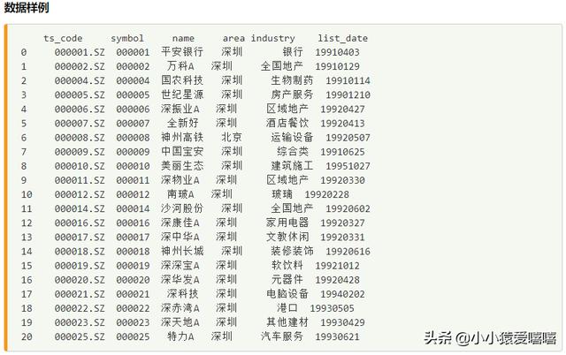 有什么好用的股票交易数据爬虫类的软件？  第2张