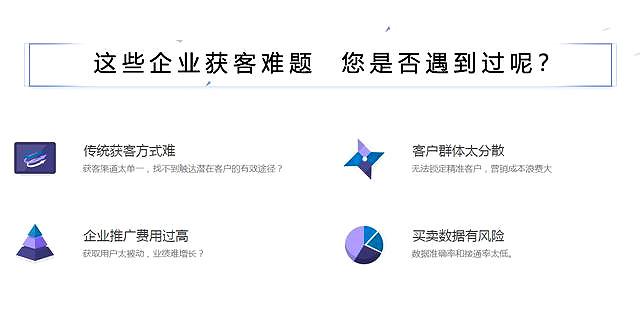 房地产找精准客户的app有哪些 第1张 房地产找精准客户的app有哪些 行业资讯