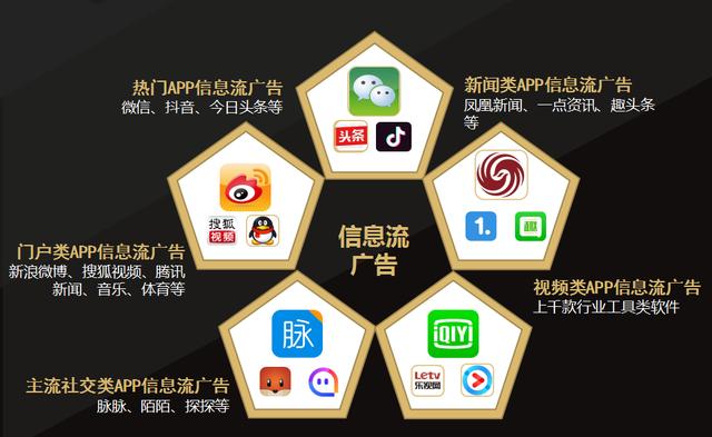 房地产找精准客户的app有哪些 第2张 房地产找精准客户的app有哪些 行业资讯