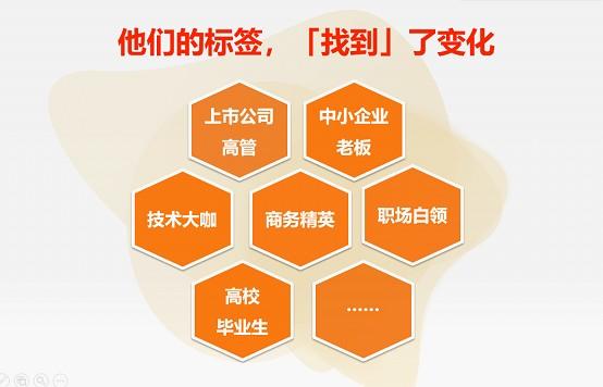 多维度精准挖掘潜在客户