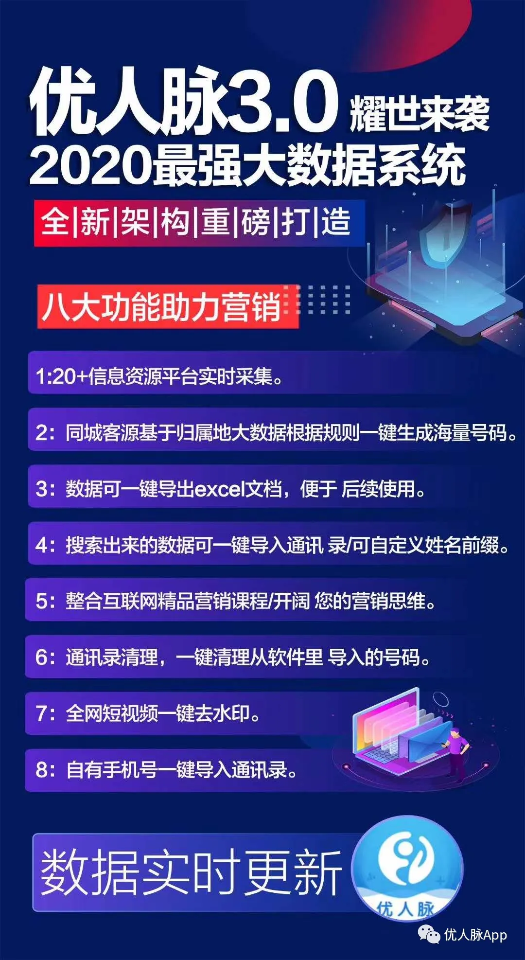 电话销售找客户资源的10大渠道