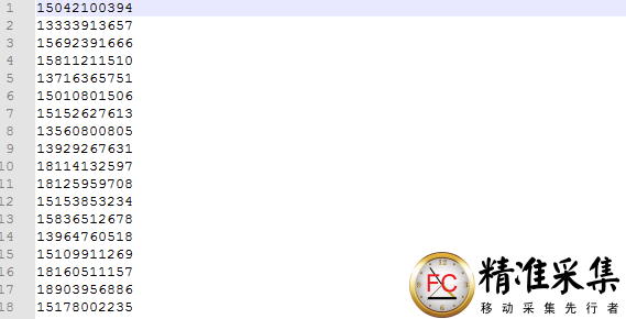 采集客户手机号码有什么用？