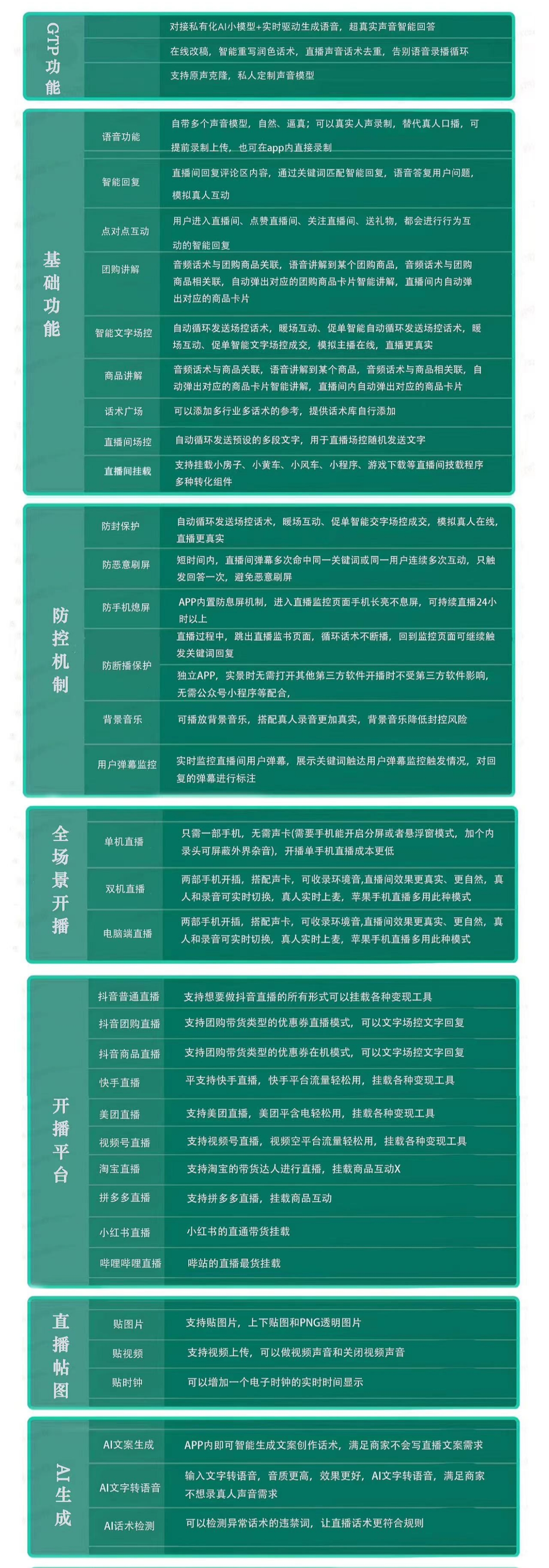 GPT式AI无人自动直播-智能无人直播  第1张